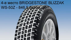 Тест зимних шин 175/70 R13