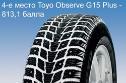 Тест зимних шин 195/65R15