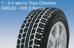 Тест зимних шин 195/65R15