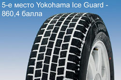 Тест зимних шин 195/65R15