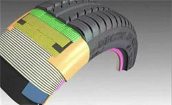 RunOnFlat: революция в истории шин.